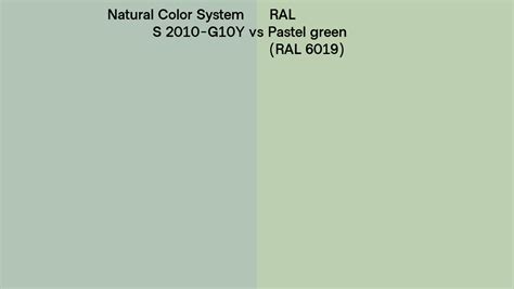 Natural Color System S 2010 G10Y Vs RAL Pastel Green RAL 6019 Side By