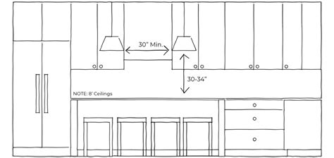 Demystifying Kitchen Island Pendant Light Height Size And Spacing Porch Daydreamer Atelier