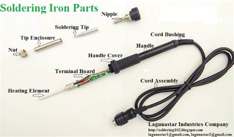 Soldering, Anti-Static, ThermoMeters Philippines