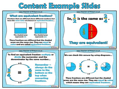 Equivalent Fractions Year 4 Teaching Resources