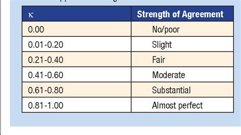 Bmi Chart For Female Athletes Aljism Blog