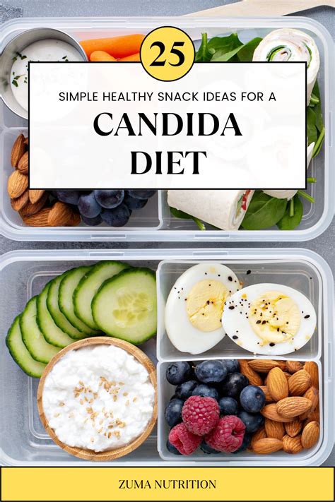 Printable candida diet meal plan – Artofit