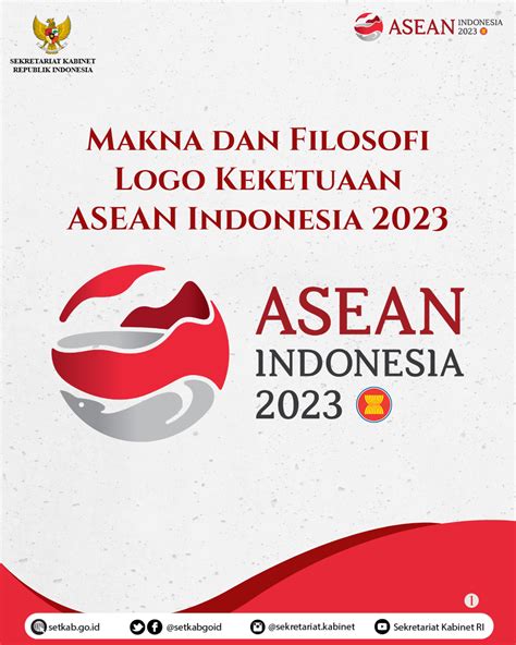 Sekretariat Kabinet Republik Indonesia | Makna dan Filosofi Logo ...