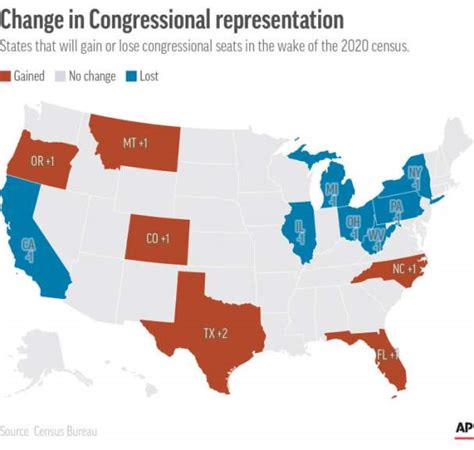 2020 Census: Here Are The Resulting Changes In Congressional Seats In ...