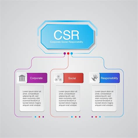 Premium Vector Infographic Chart With Three Steps Csr Corporate