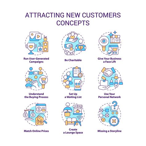 Attracting new customers concept icons set | Premium Vector