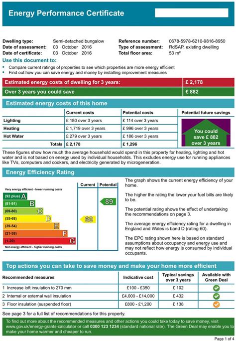 Energy Performance Certicates Our Best Offer Landlord Market