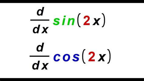 Derivatives Of Sin2x Cos2x Done In 1 Minute Neatly Typed Youtube