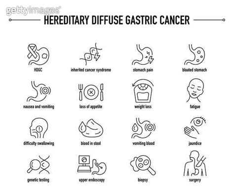 Hereditary Diffuse Gastric Cancer Symptoms Diagnostic And Treatment