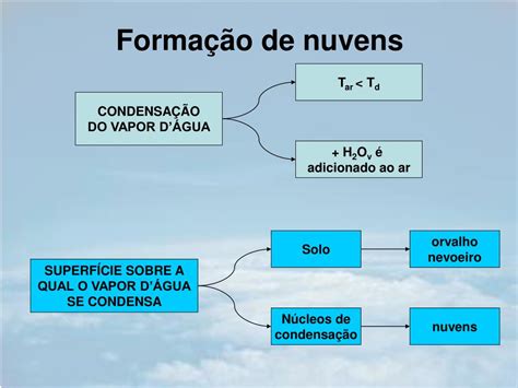 PPT Nuvens nevoeiros e neblina condensação e precipitação