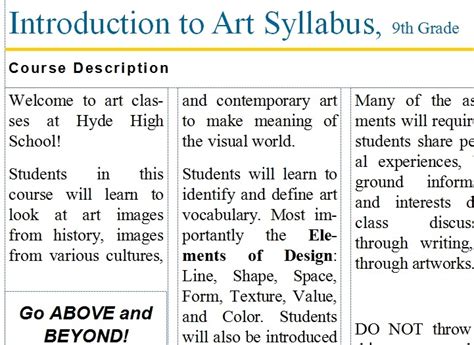 The Smartteacher Resource Introduction To Art Syllabus Hs