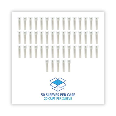 Supermart Boardwalk Deerfield Printed Paper Hot Cups 10 Oz 50 Cups Pack 20 Packs Carton