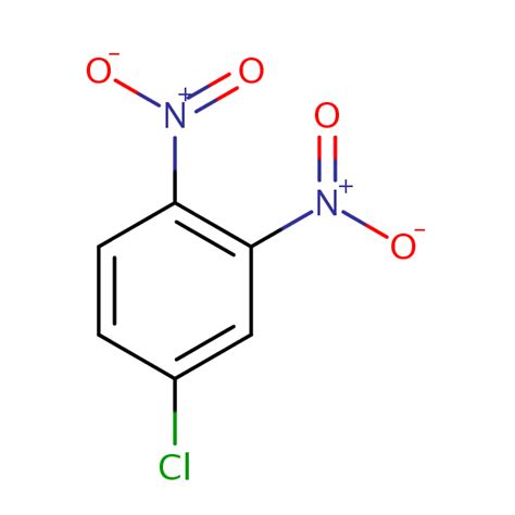 Benzene Chloro Dinitro Sielc Technologies