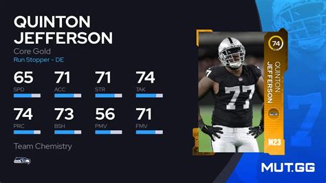 Quinton Jefferson Core Gold Ovr Madden Nfl Mut Gg