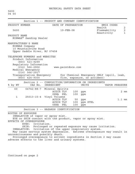 Minwax Sanding Sealer.pdf