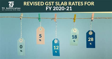 Revised Gst Slab Rates In India Fy 2020 21 Finalized By The Gst Council Ts Associates