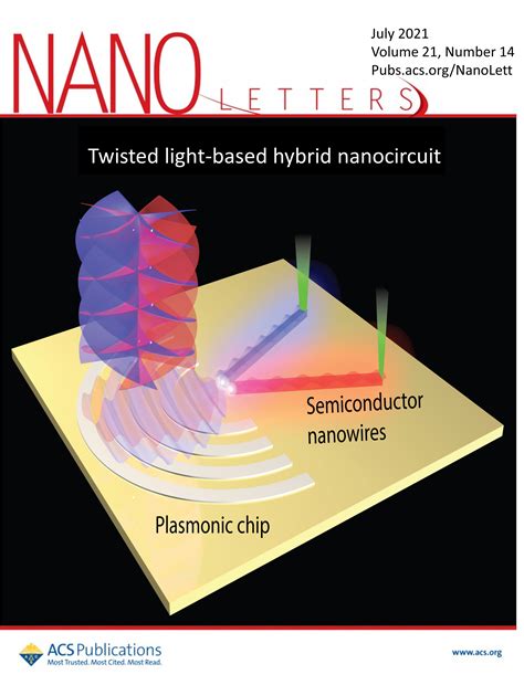 nano-letter-cover – Structured Nanophotonics Group