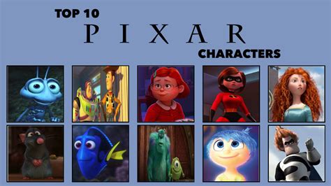 My Top 10 Favorite Pixar Characters Revamped by SissyCat94 on DeviantArt