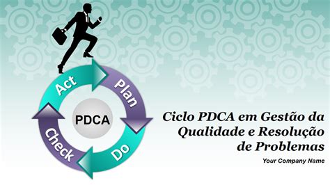 Os 30 Principais Modelos De PDCA Para Planejar Novas Melhorias