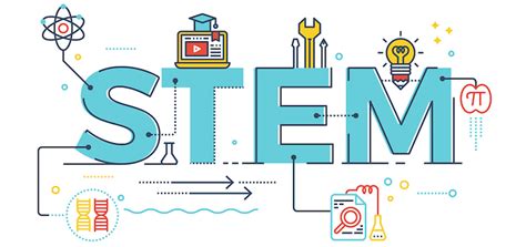 A Starter Checklist For Creating Effective Stem Programs