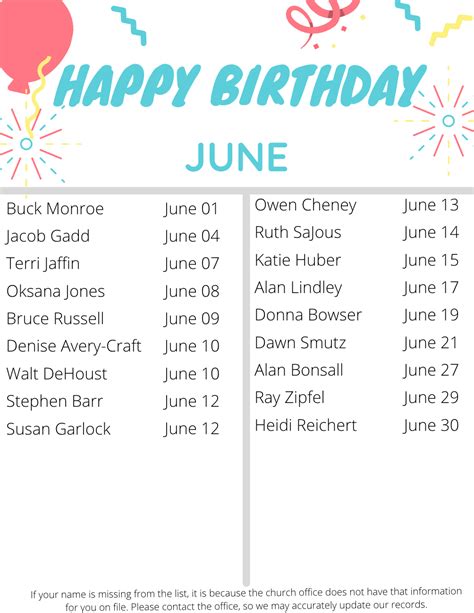 June Birthdays & Anniversaries — All Saints' Church