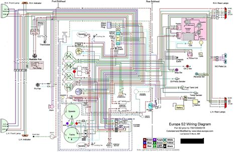 Renault Trafic Engine Diagram