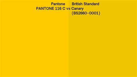 Pantone 116 C Vs British Standard Canary BS2660 0001 Side By Side