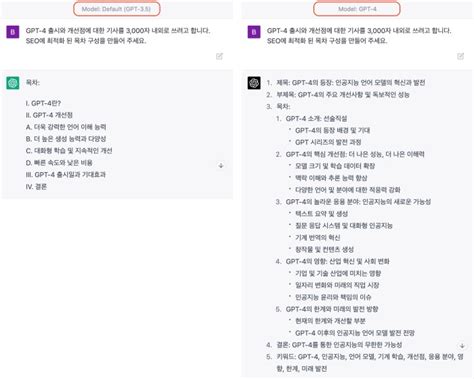 Gpt 4 출시 Chatgpt 달라진 점 Gpt 3 5와 Gpt 4 차이점 코드스테이츠 공식 블로그