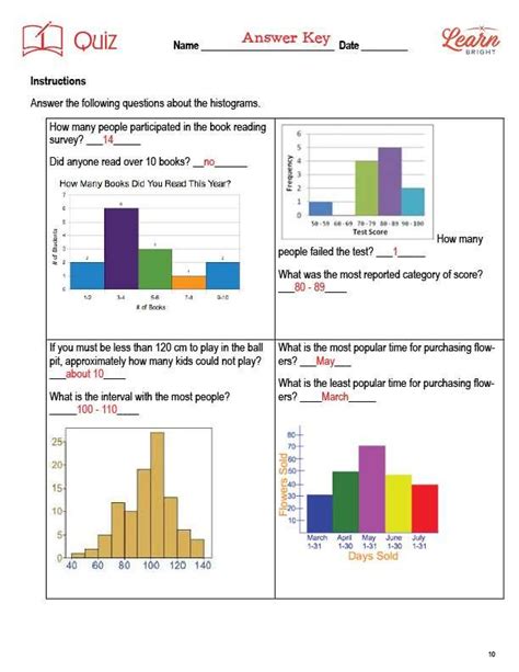 Histograms Worksheets Worksheets Library