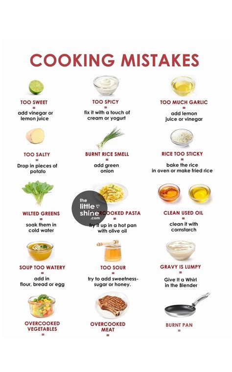 Part 1 - 12 Common Cooking Mistakes and how to fix them - The Little ...