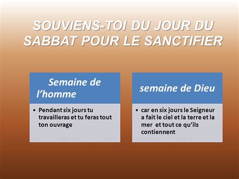 Le Decalogue Ou La Charte De Lalliance La Charte De Lalliance Ppt