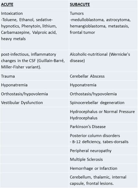 Ataxia Archives - Emergency Medicine Kenya Foundation