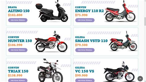 Compra de motos en cuotas se renueva cupo de créditos a tasa