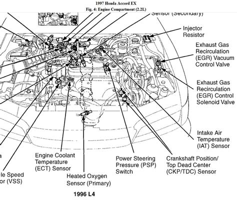 1990 Honda Accord Ignition Wiring Diagram Images