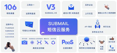 为什么很多公司都会采用短信营销？ 知乎