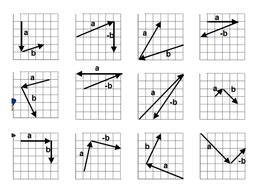 Adding and Subtracting with Vectors Matching cards | Teaching Resources