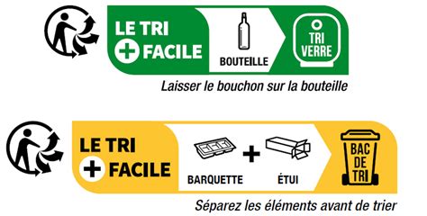 Nouvelles Obligations Triman Pour Vos Tiquetages