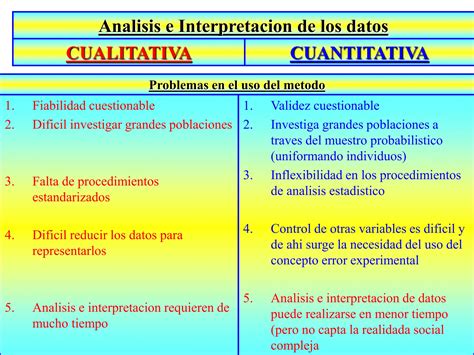 Paradigma De Investig Cuanti Cualitativa Ppt Descarga Gratuita