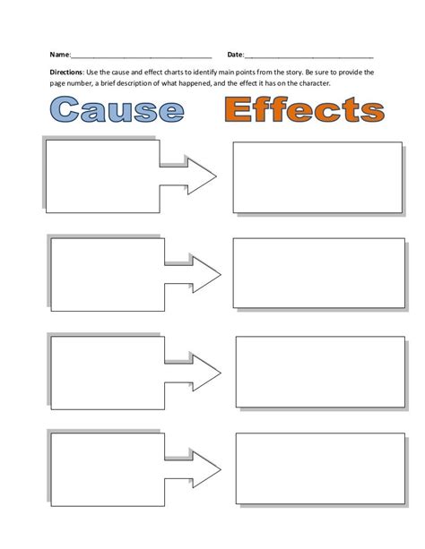 Cause and effect graphic organizer