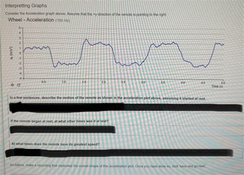 Solved Interpretting GraphsConsider the Acceleration graph | Chegg.com