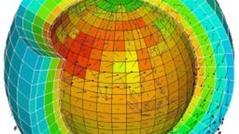 Comment Comprendre Et Agir Pour Le Climat Autour De La Question