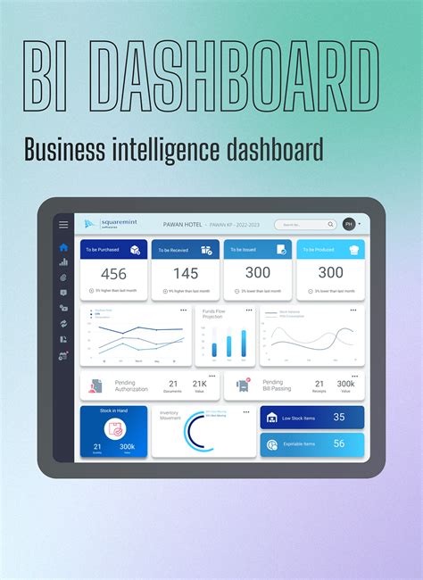 Business intelligence dashboard (BI DASHBOARD) on Behance