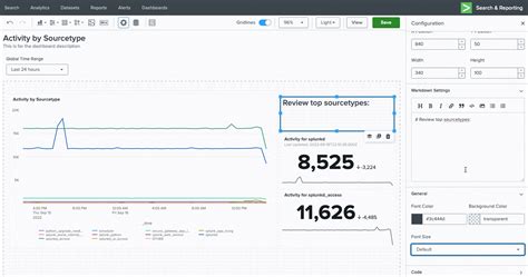 Splunk Dashboard Studio Documentation Cornery