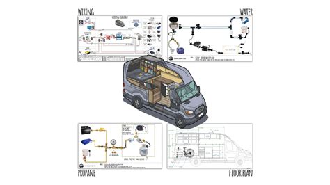 Diy Builder S Package All Diagrams Tutorials Faroutride Van