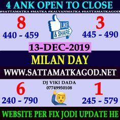 Final ank satta matka kalyan satta kalyan chart record milan chart old ...