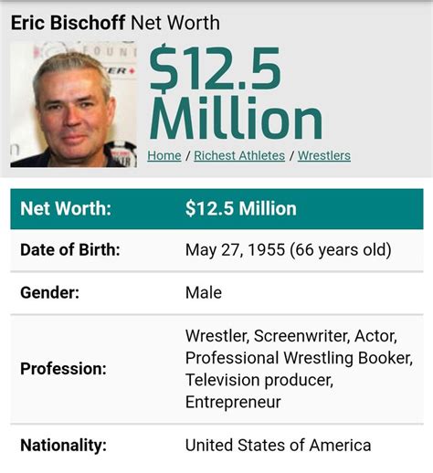 Eric Bischoff net worth | Eric bischoff, Screenwriting, Professional ...