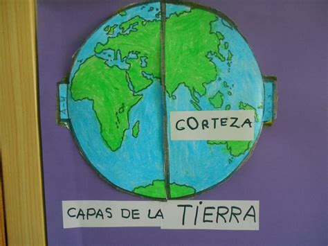 Primaria Las Capas De La Tierra Para Dibujar