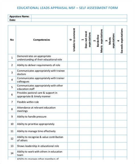 Control Self Assessment Template