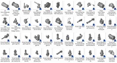 Create revit parametric families by Pesicn | Fiverr