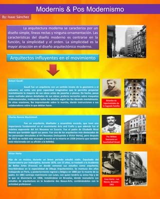 Arquitectura Modernista Y Pos Modernismo Pdf